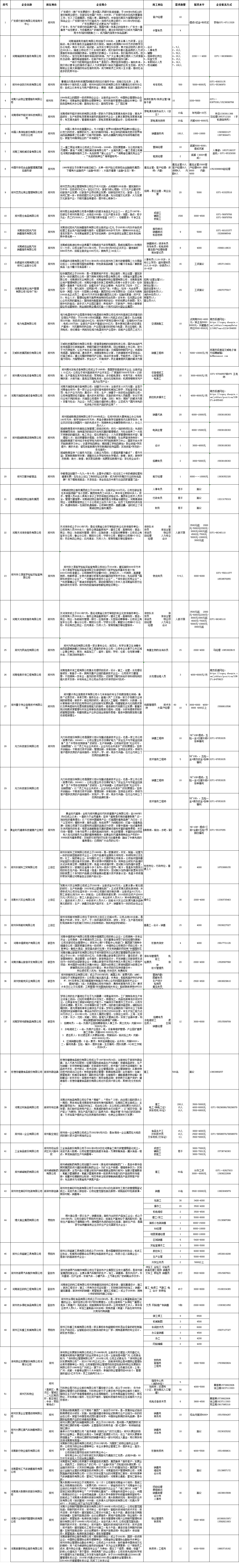 郑州市_20200311134552.png