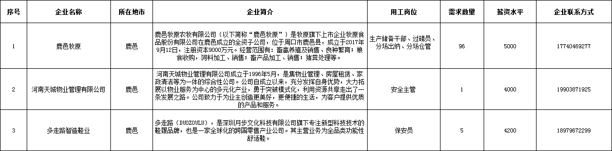 鹿邑县.png