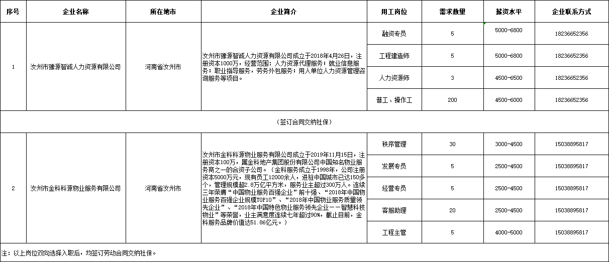 汝州.png