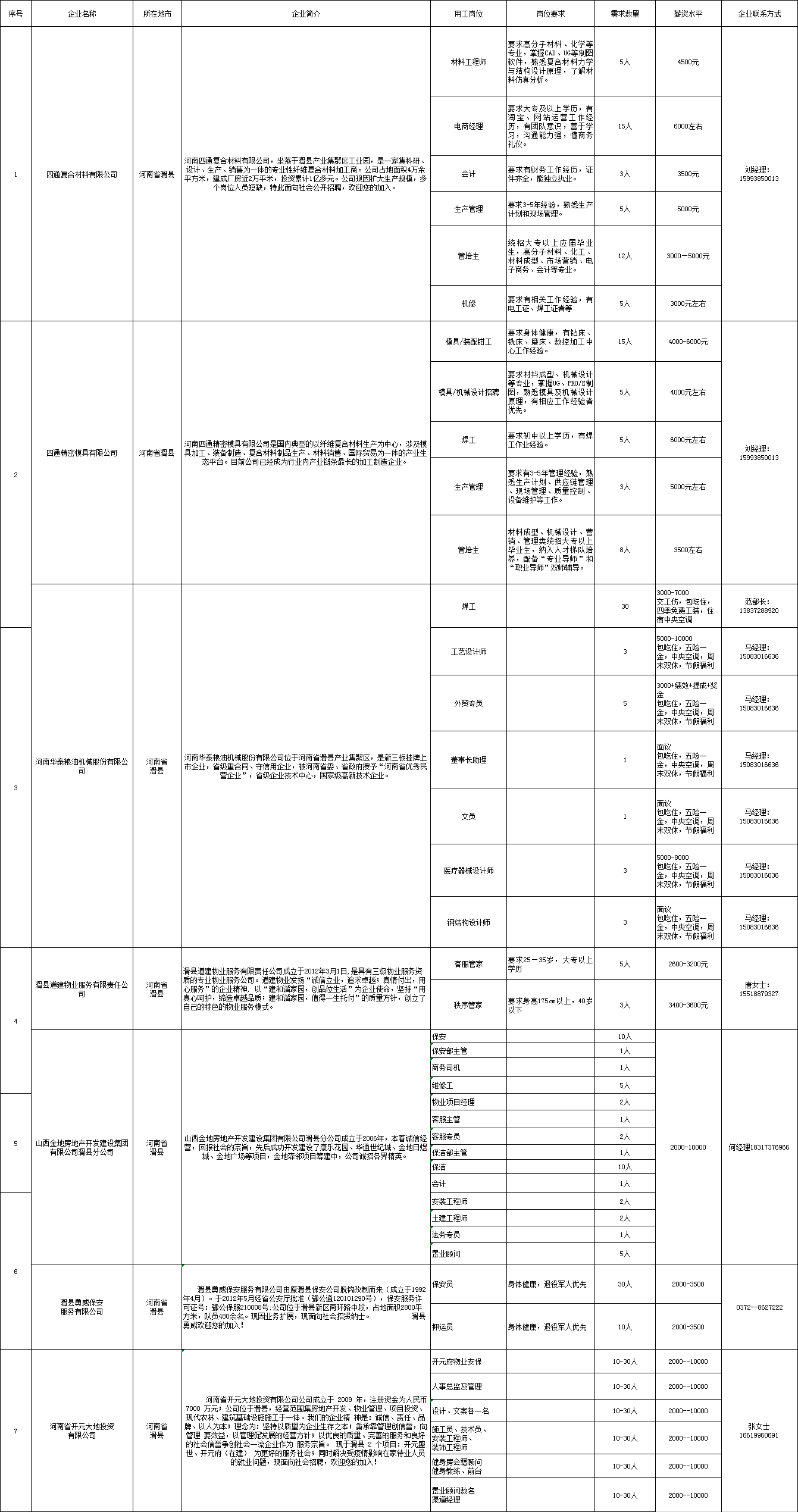 微信图片_20200311141233.png