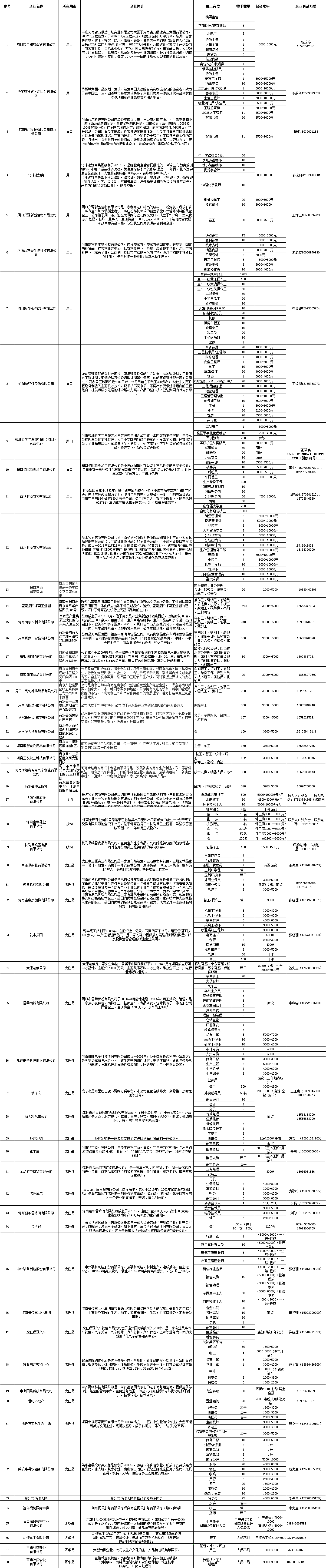 周口市_20200311134825.png