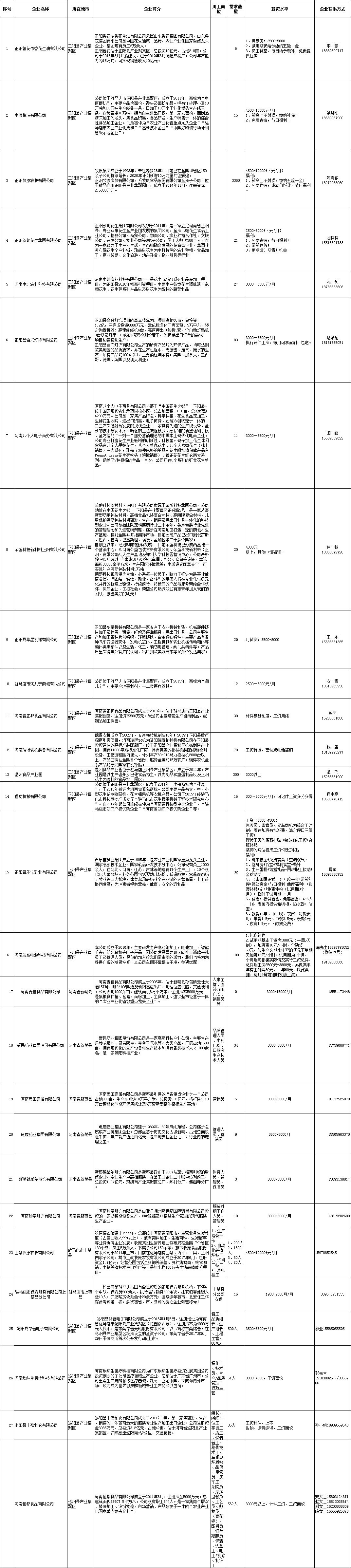 驻马店_20200311134920.png