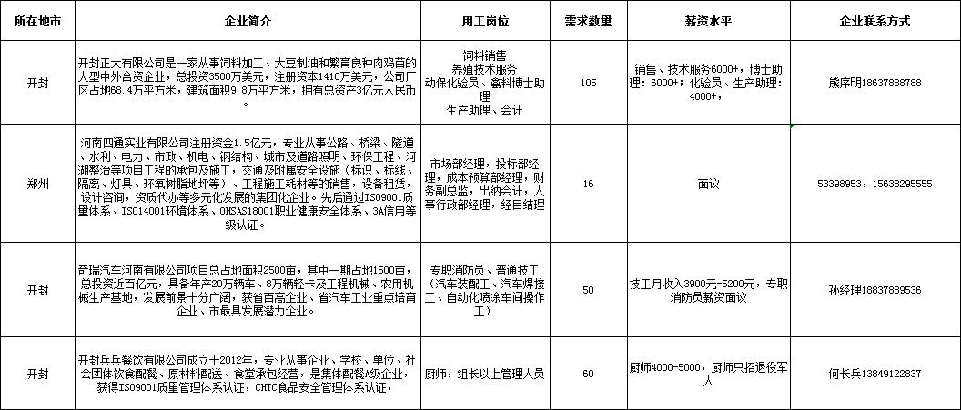 开封市.png