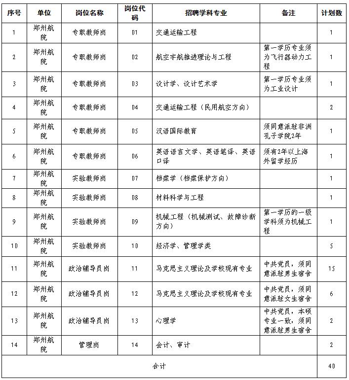 航空工业管理学院.jpg